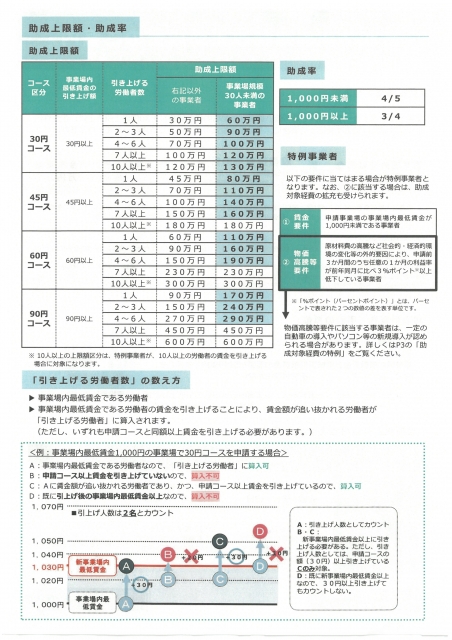 20250917-SKM_C360i25091709372%E3%80%80%E2%91%A1.jpg
